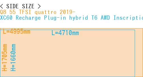 #Q8 55 TFSI quattro 2019- + XC60 Recharge Plug-in hybrid T6 AWD Inscription 2022-